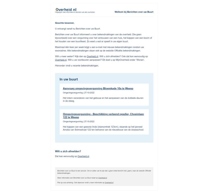Voorbeeld welkomstmail Berichten over uw Buurt